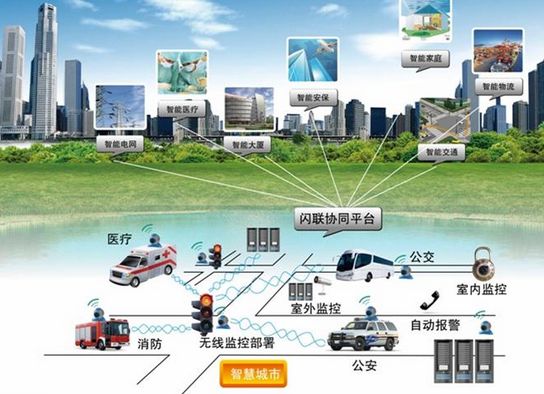 5G+IoT雙擎驅(qū)動，智能井蓋管理系統(tǒng)賦能智慧社區(qū)新基建
